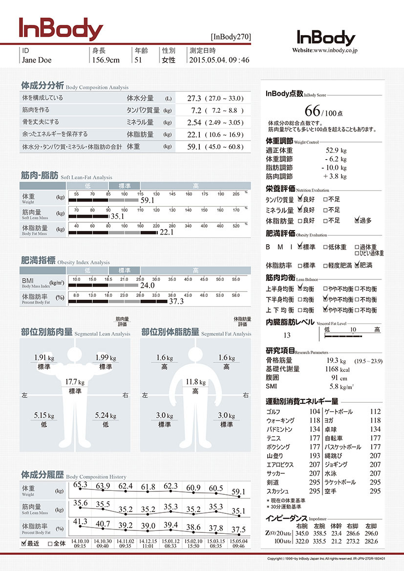 代表トレーナーの野本